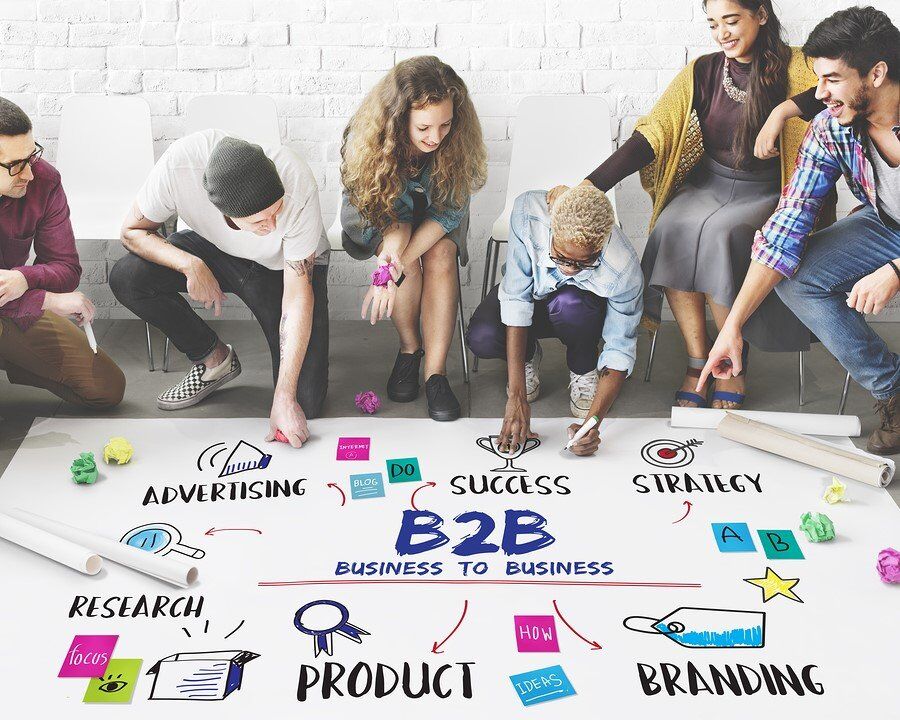 How to Implement a Successful B2B Advertising Strategy