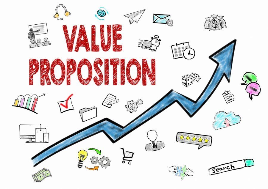 Value Proposition Image