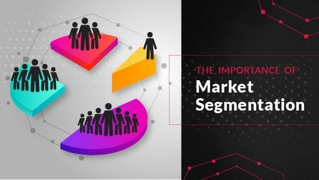 the importance of market segmentation